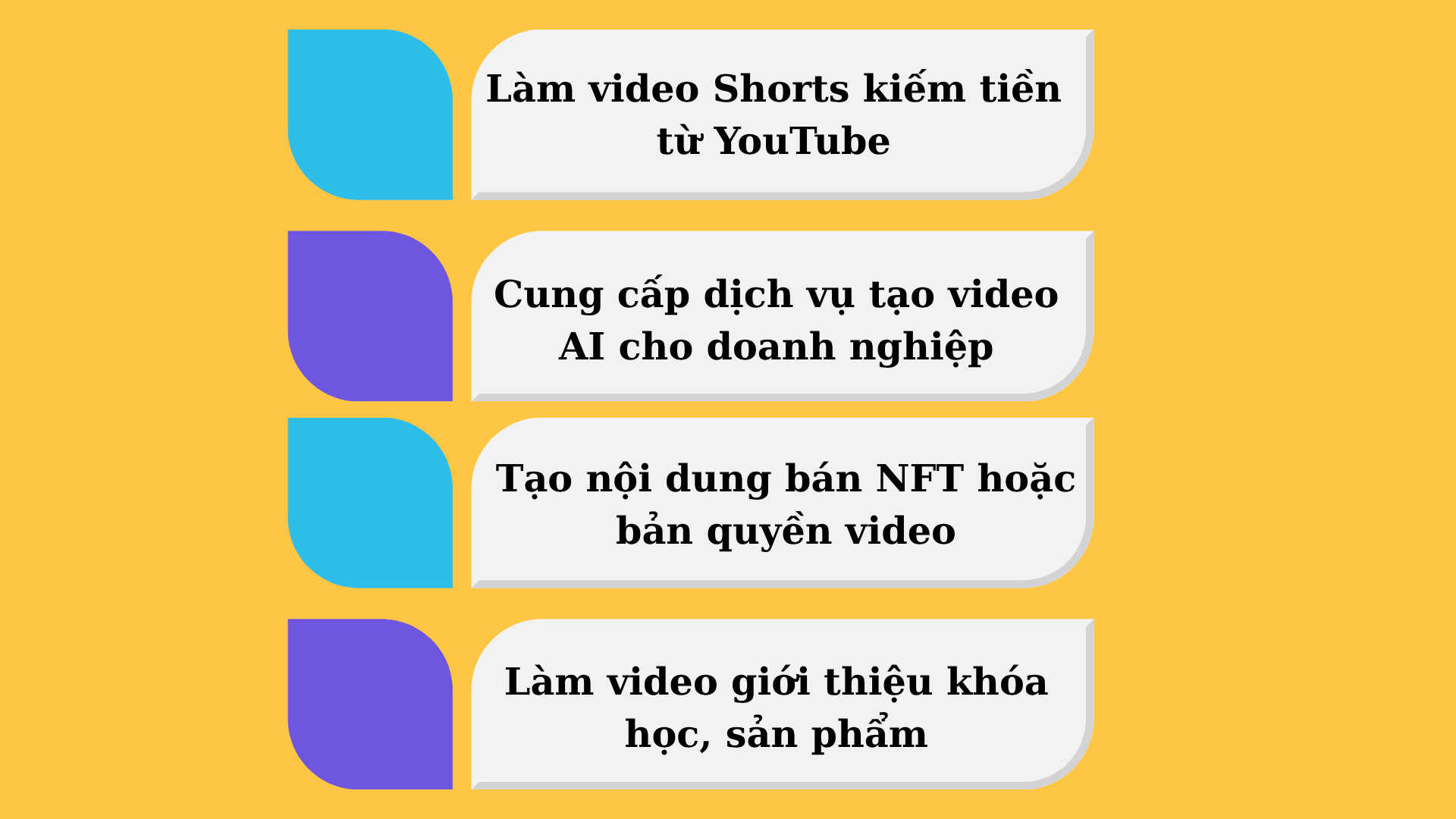 ứng dụng veo 3 